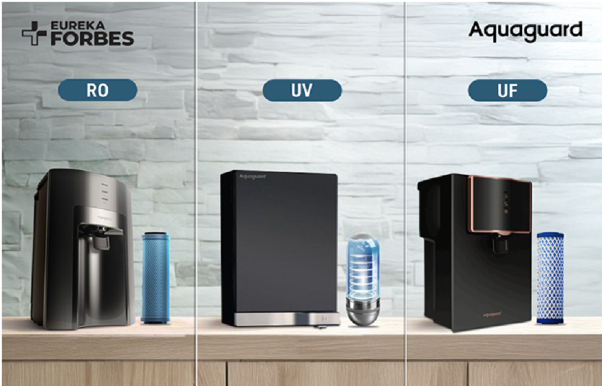 Water Purifiers for Home